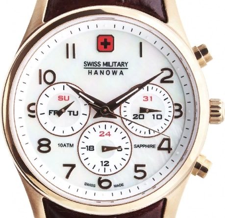 Рейтинг швейцарских часов.ТОП 25 Рейтинг швейцарских часов.ТОП 25