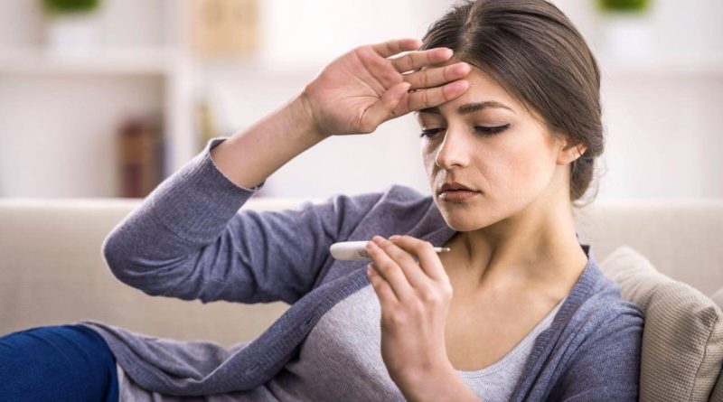 Лучшие жаропонижающие средства