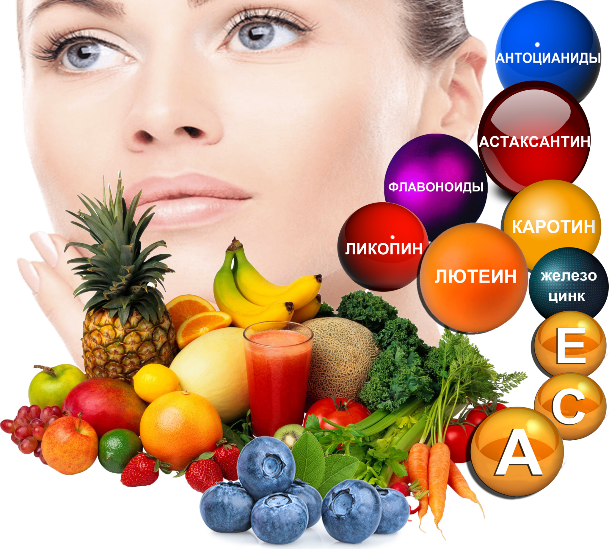 Какие витамины хорошие для лица. Витамины для глаз. Витамины улучшающие зрение. Витамины для глаз натуральные. Витамины полезные для глаз.