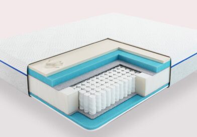 Рейтинг лучших матрасов